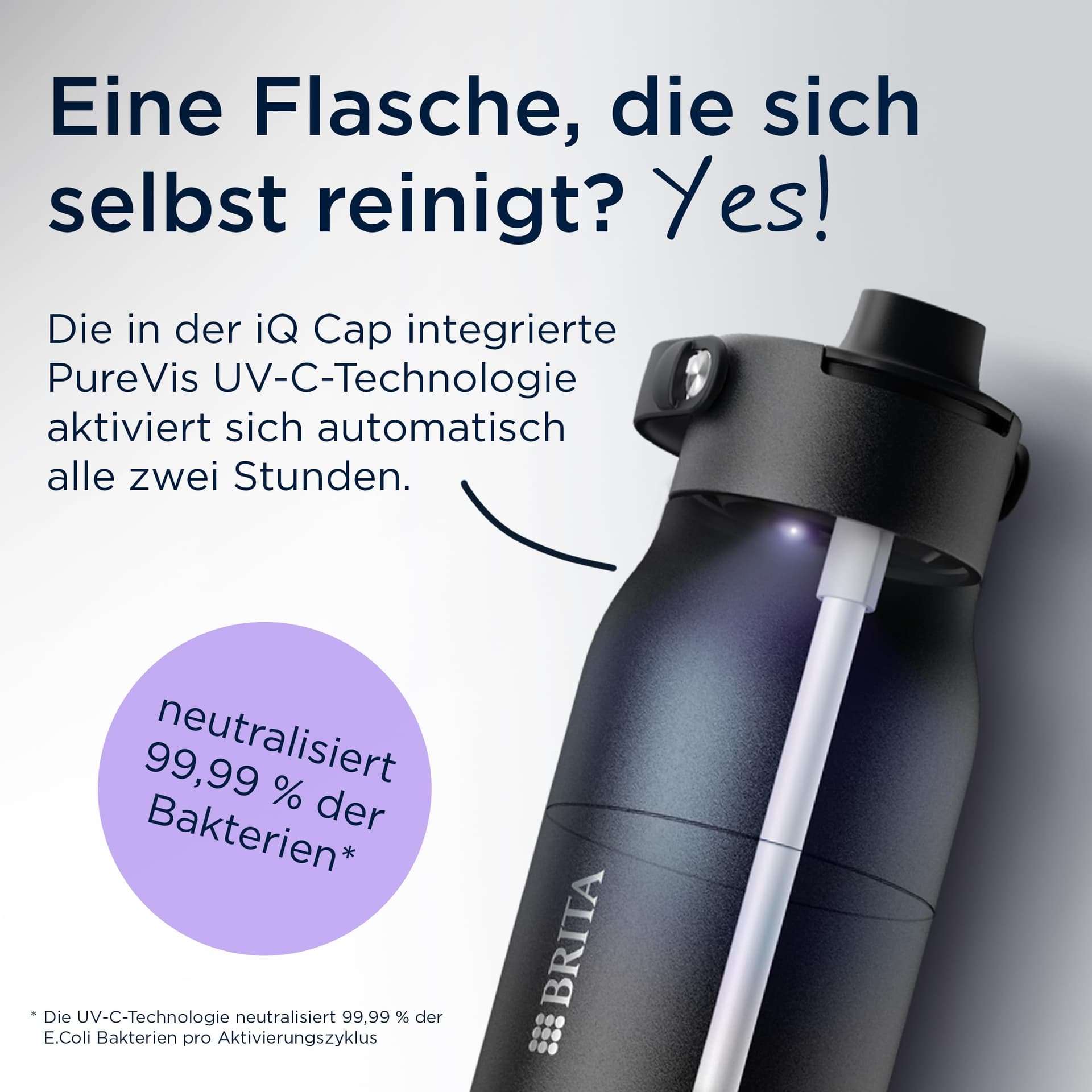 BRITA LARQ iQ Digitale Filter Trinkflasche schwarz (1 L – Bild 4