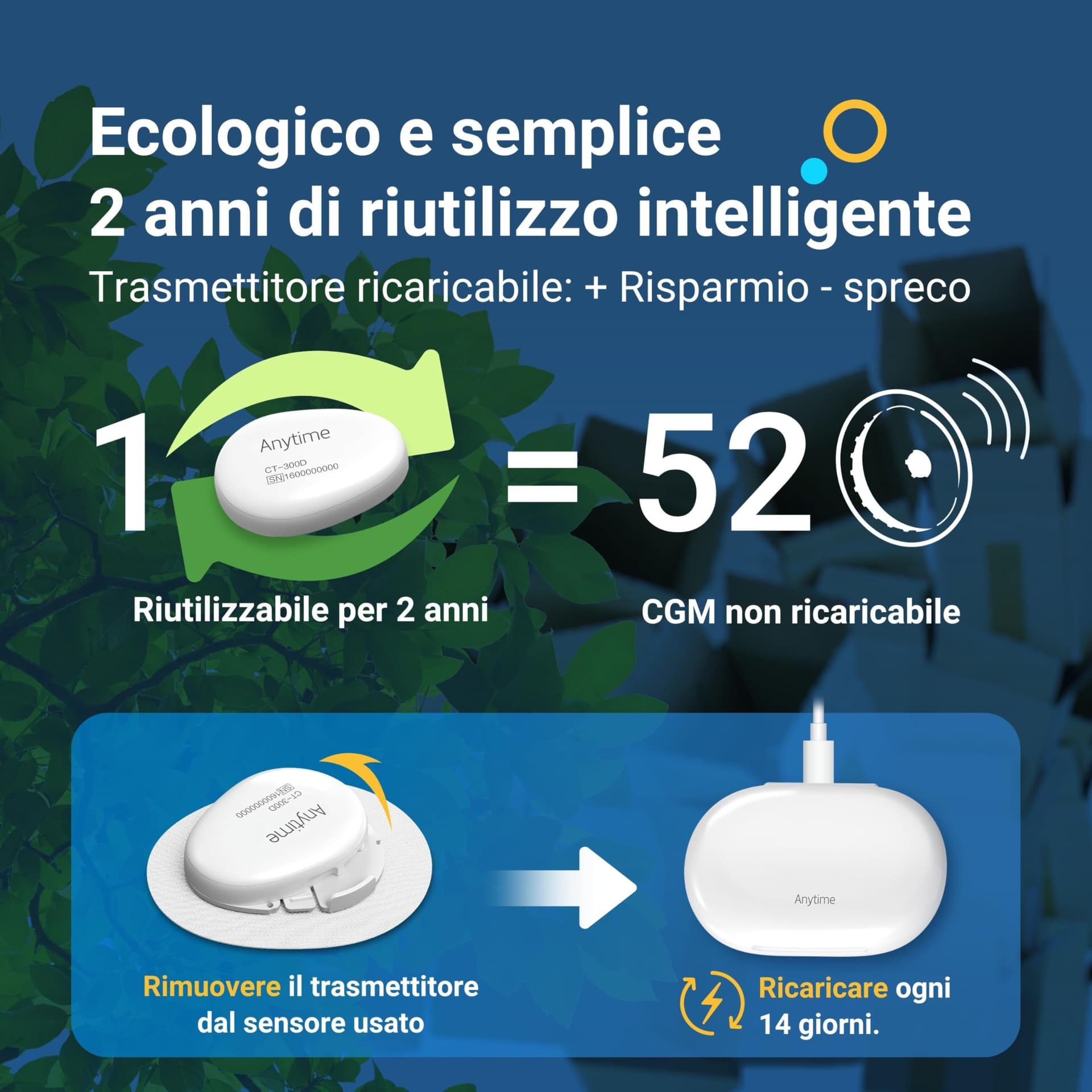 FORA Connect Glukose-Monitoring – Bild 7