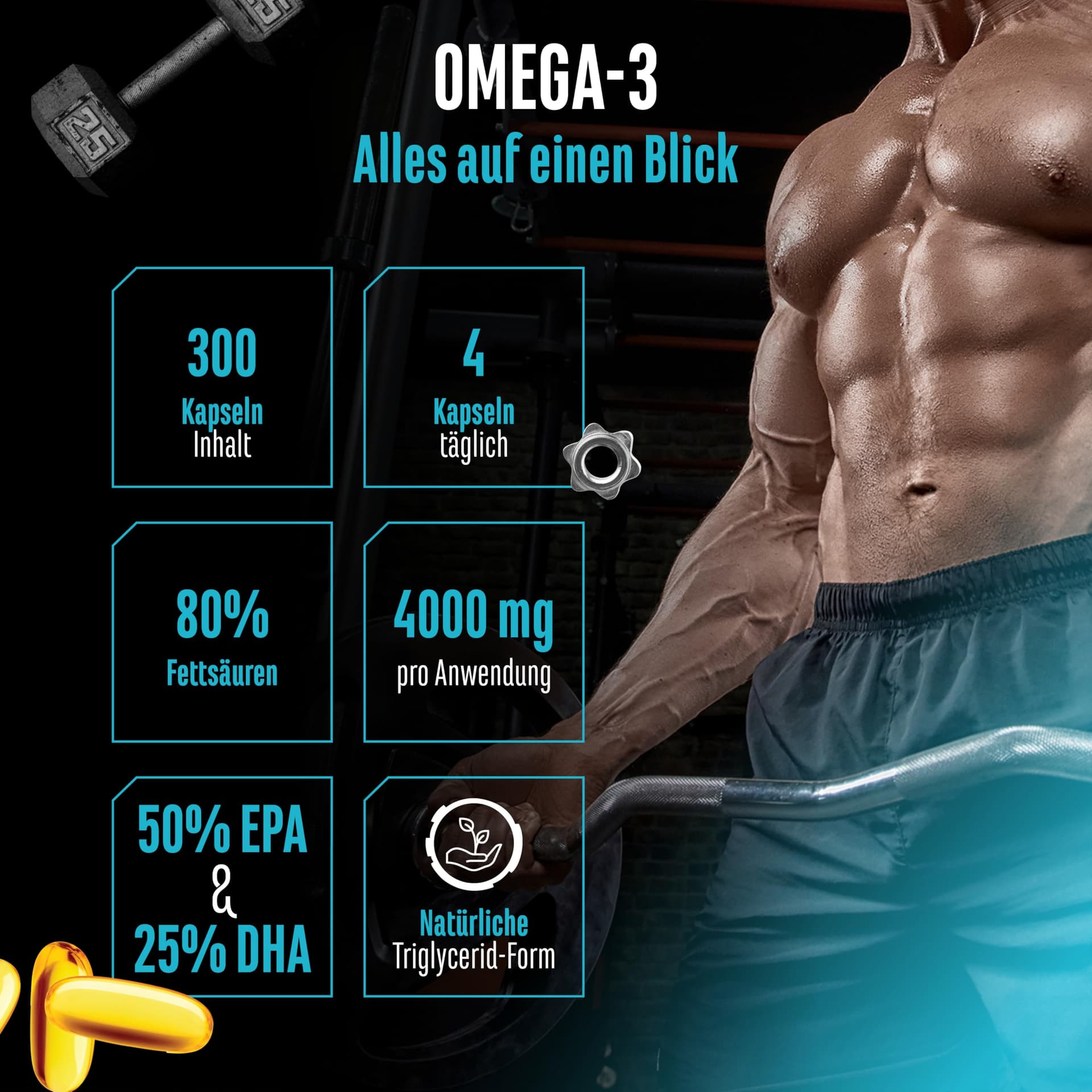 GEN GERMAN ELITE NUTRITION Omega 3 hochdosiert mit 4000mg – Bild 2