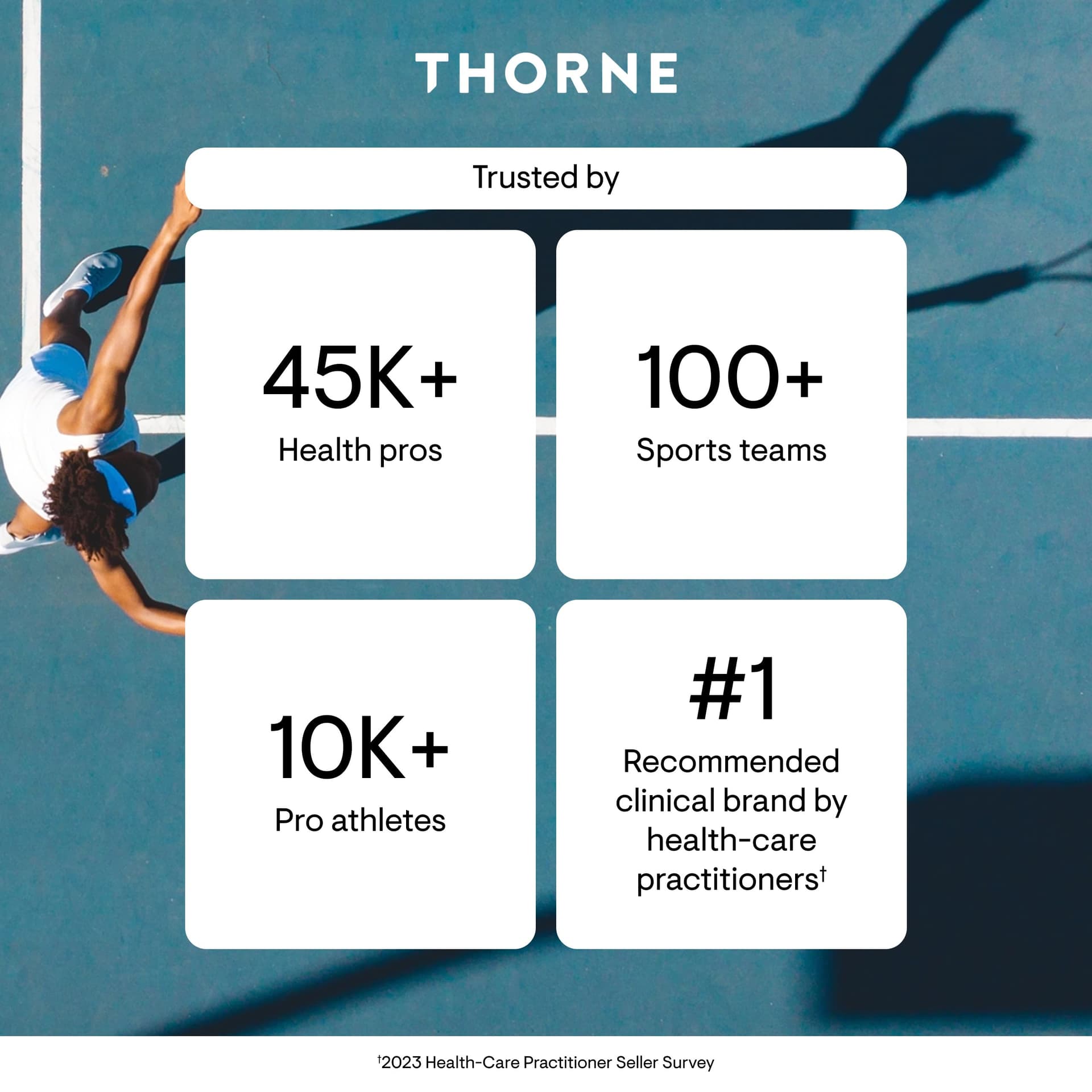 THORNE THORNE – Bild 8