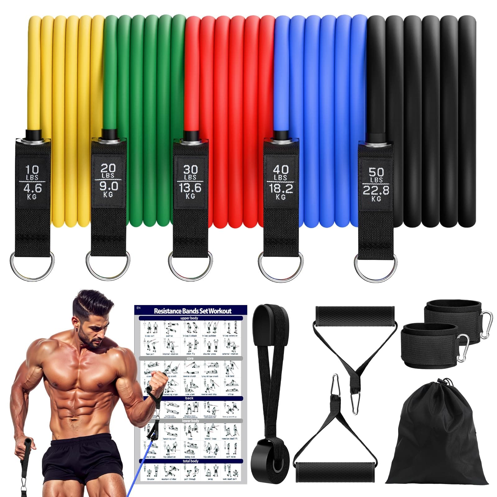 Fokky Fitnessbänder Fokky Fitnessbänder Resistance Bands Set
