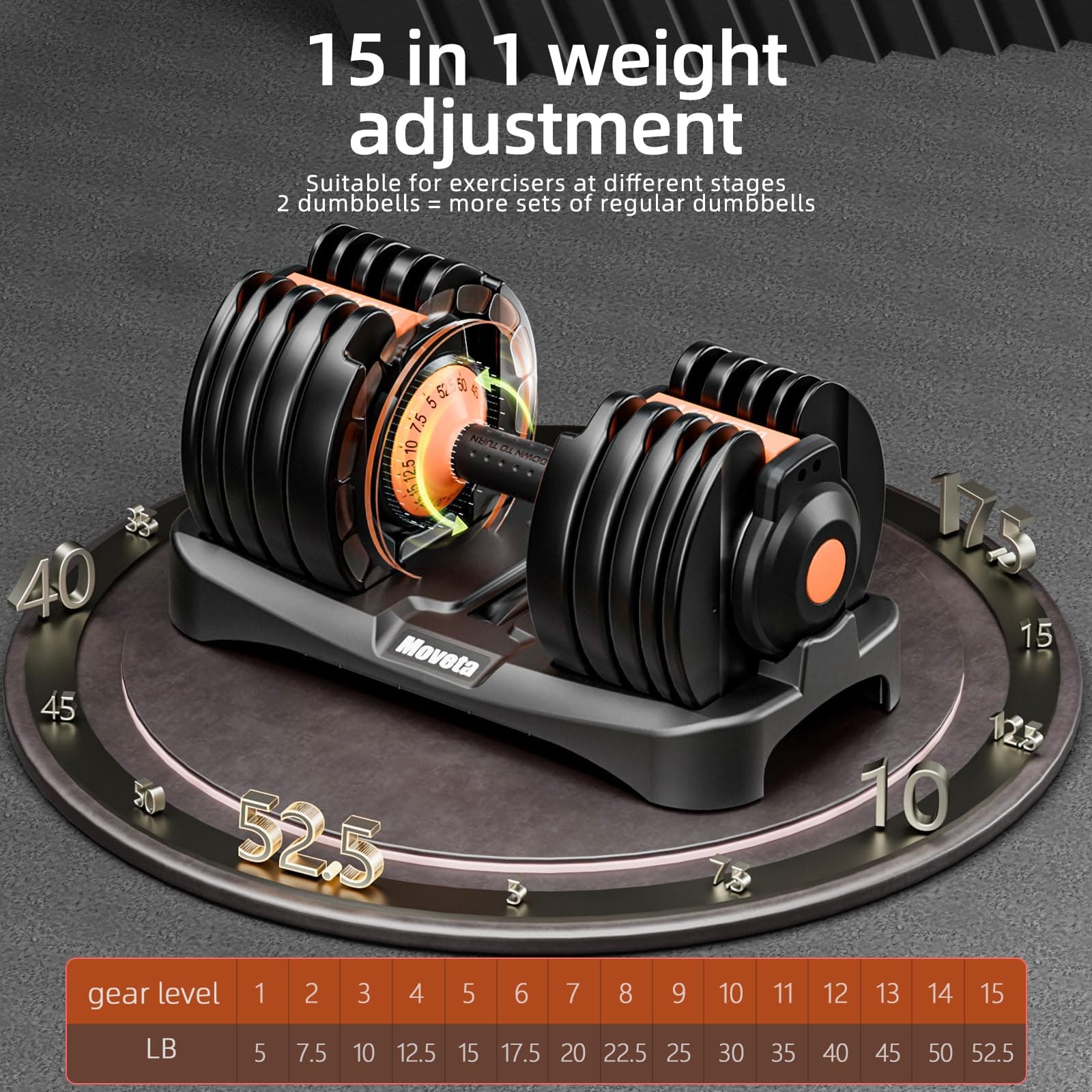 Moveta Adjustable Dumbbells Set of 2，Free Weights Dumbbells – Bild 4
