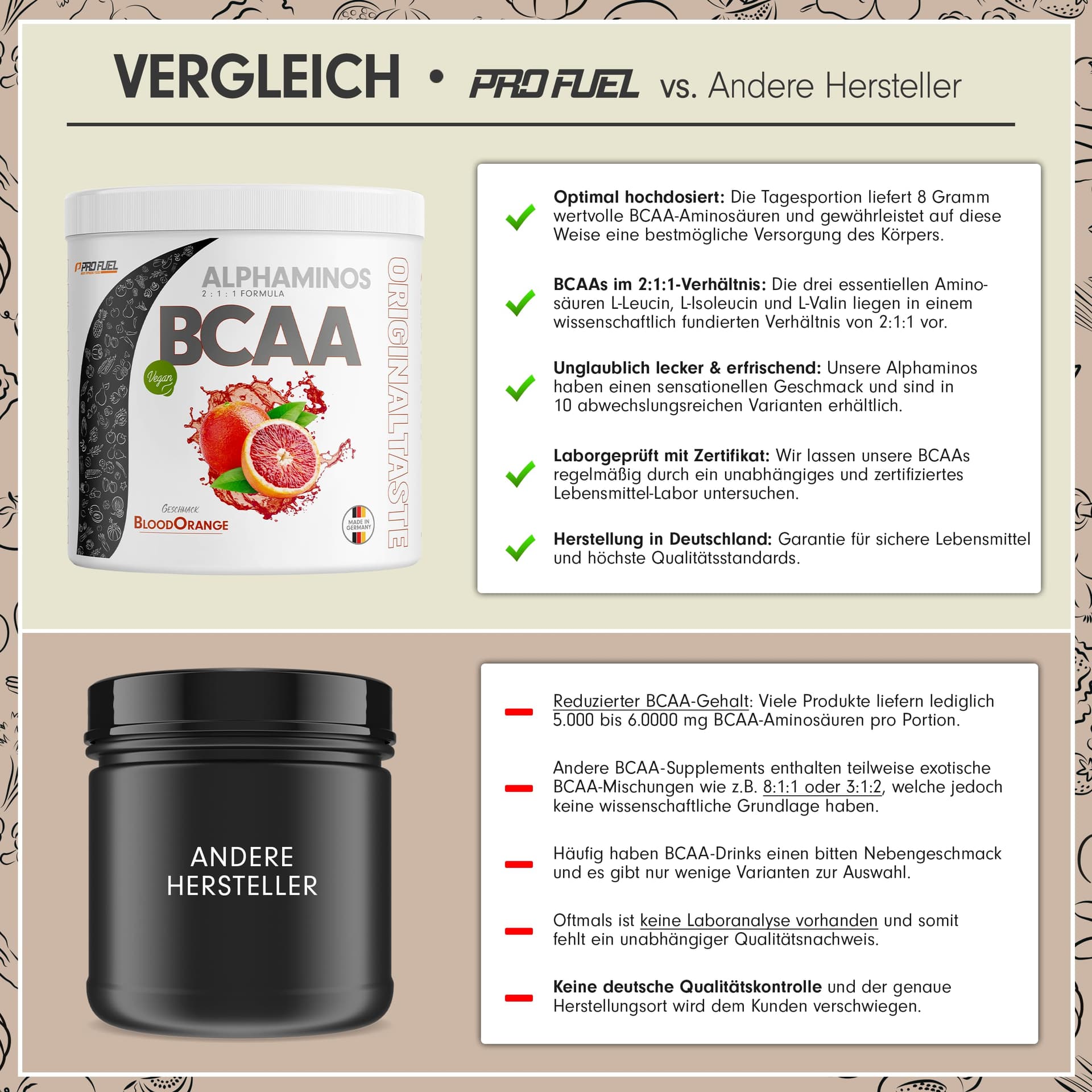 ProFuel BCAA Pulver 300g – Bild 3