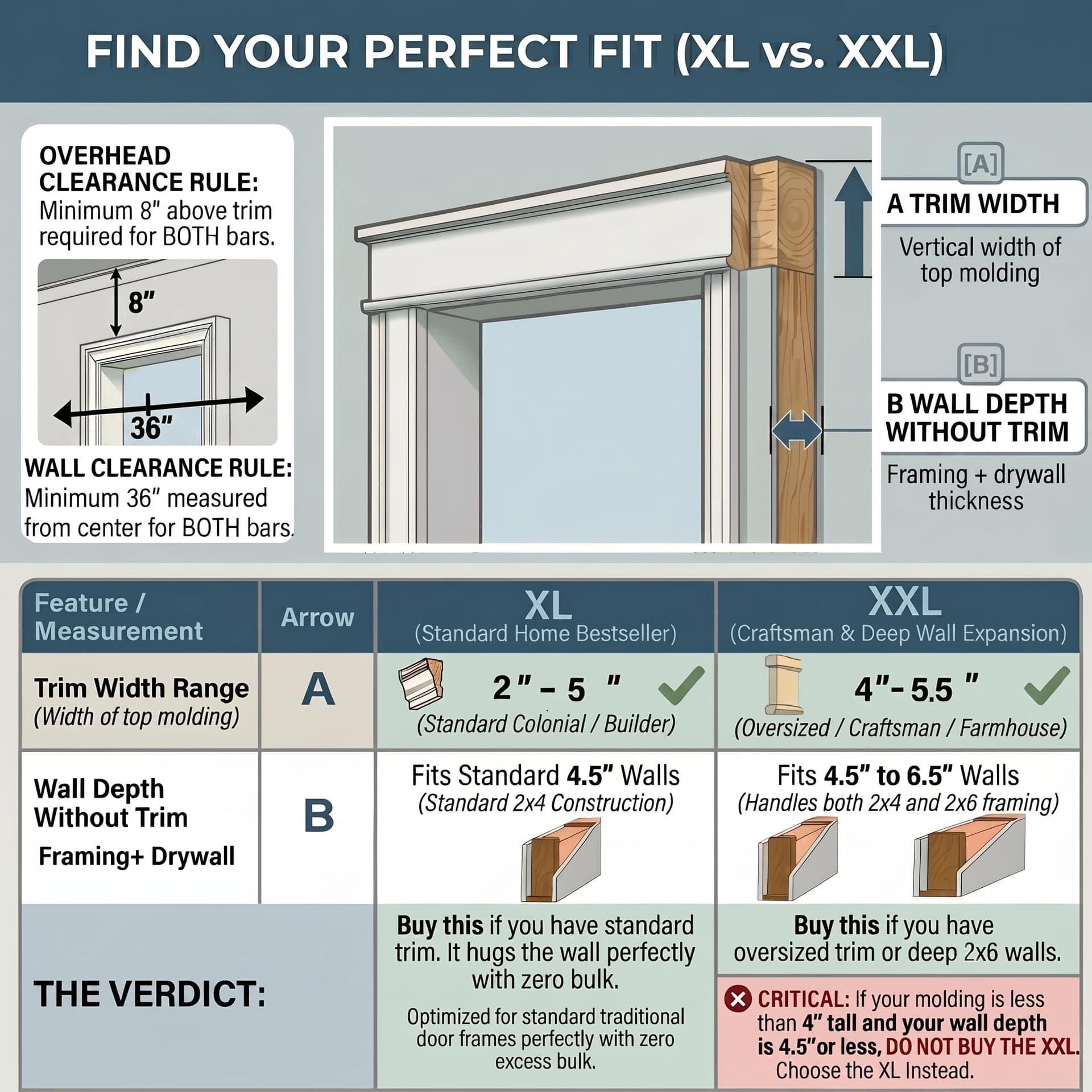 Ultimate Body Press XL Doorway Pull Up Bar with Elevated – Bild 5