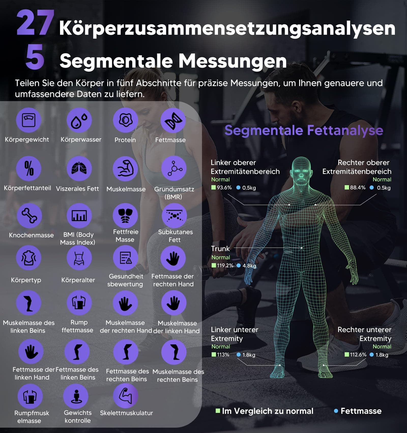 Global eFit GE Körperfettwaage Smart Waage Personen: Digitale Waage mit – Bild 4