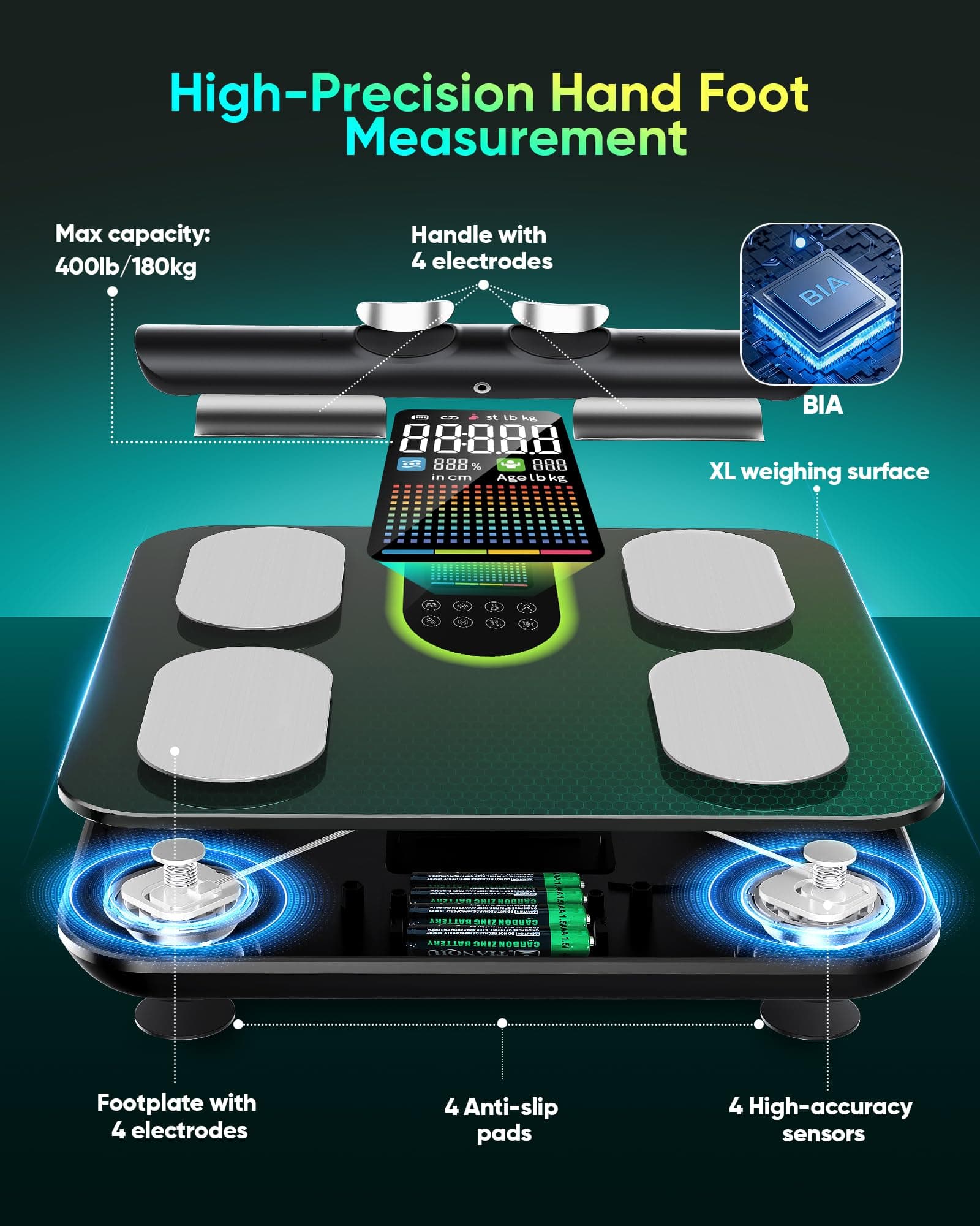 Letron Scales for Body Weight – Bild 3