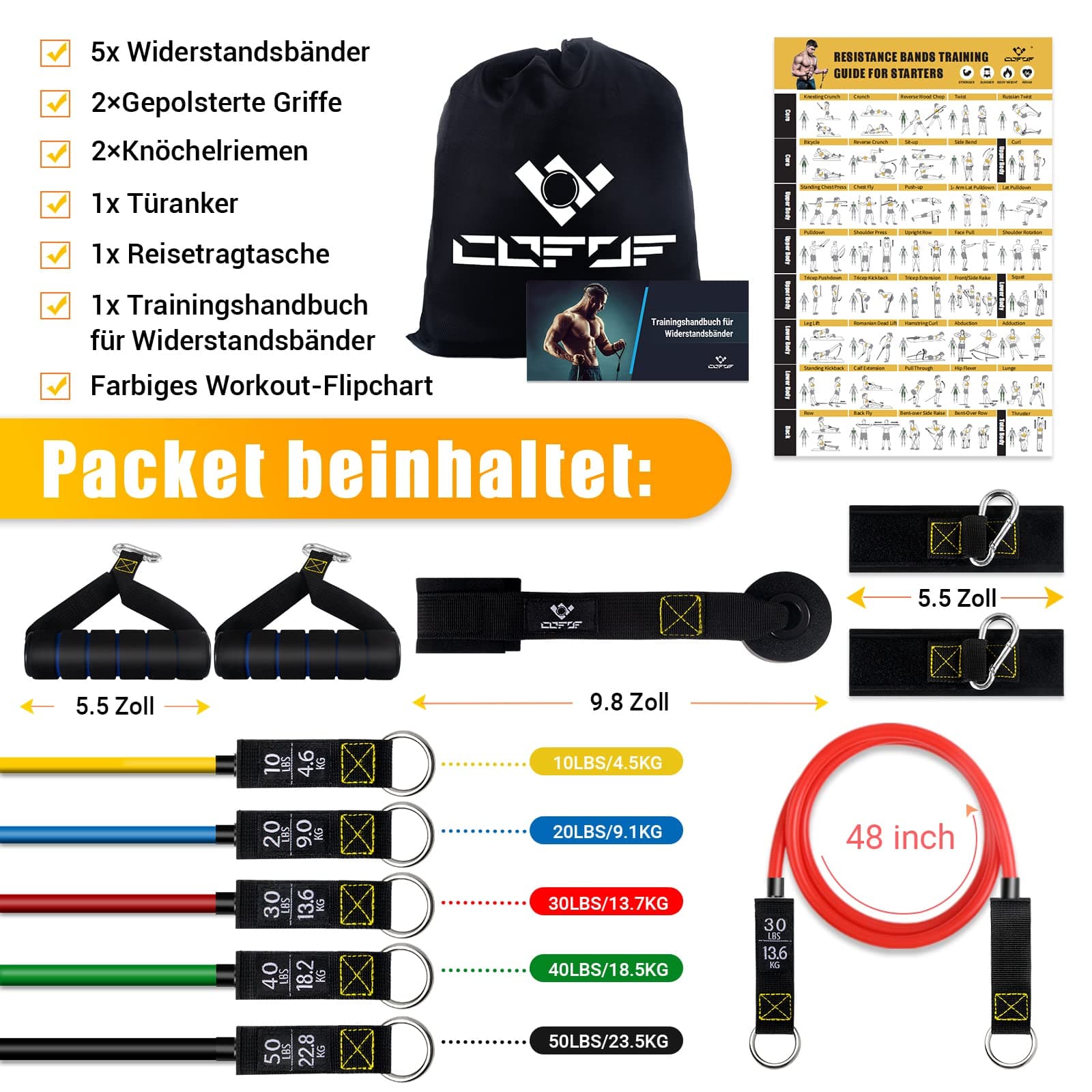 Resistance Bands Widerstandsbänder Set – Bild 6