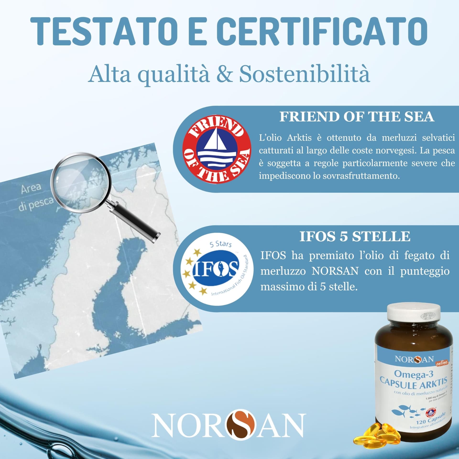 NORSAN Omega 3 Capsule – Bild 6
