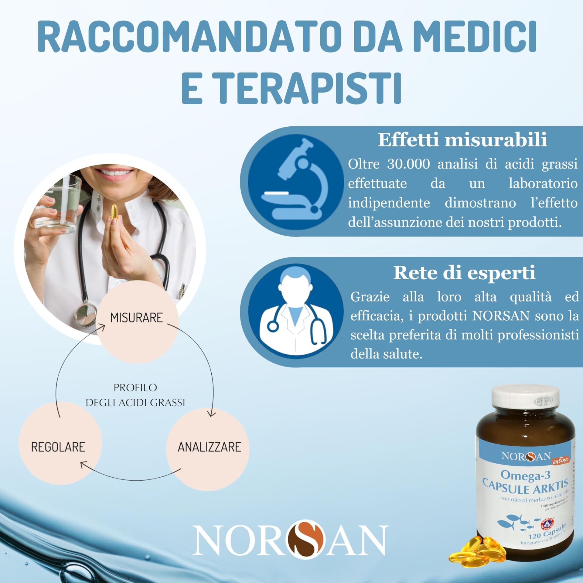 NORSAN Omega 3 Capsule – Bild 7