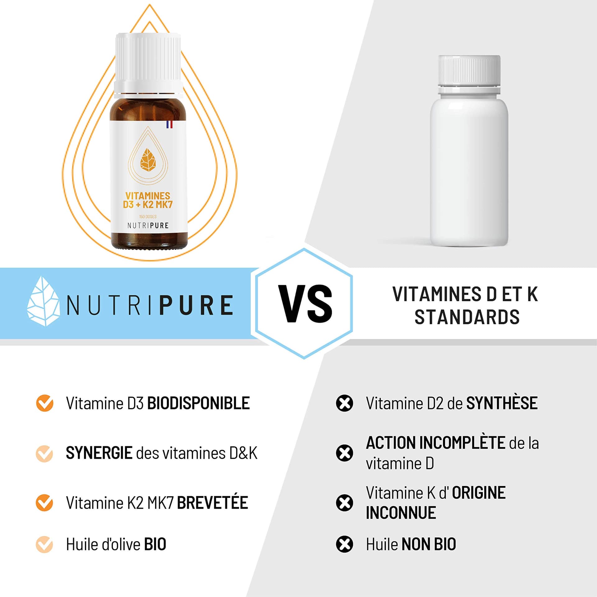NUTRIPURE Nutripure – Bild 4