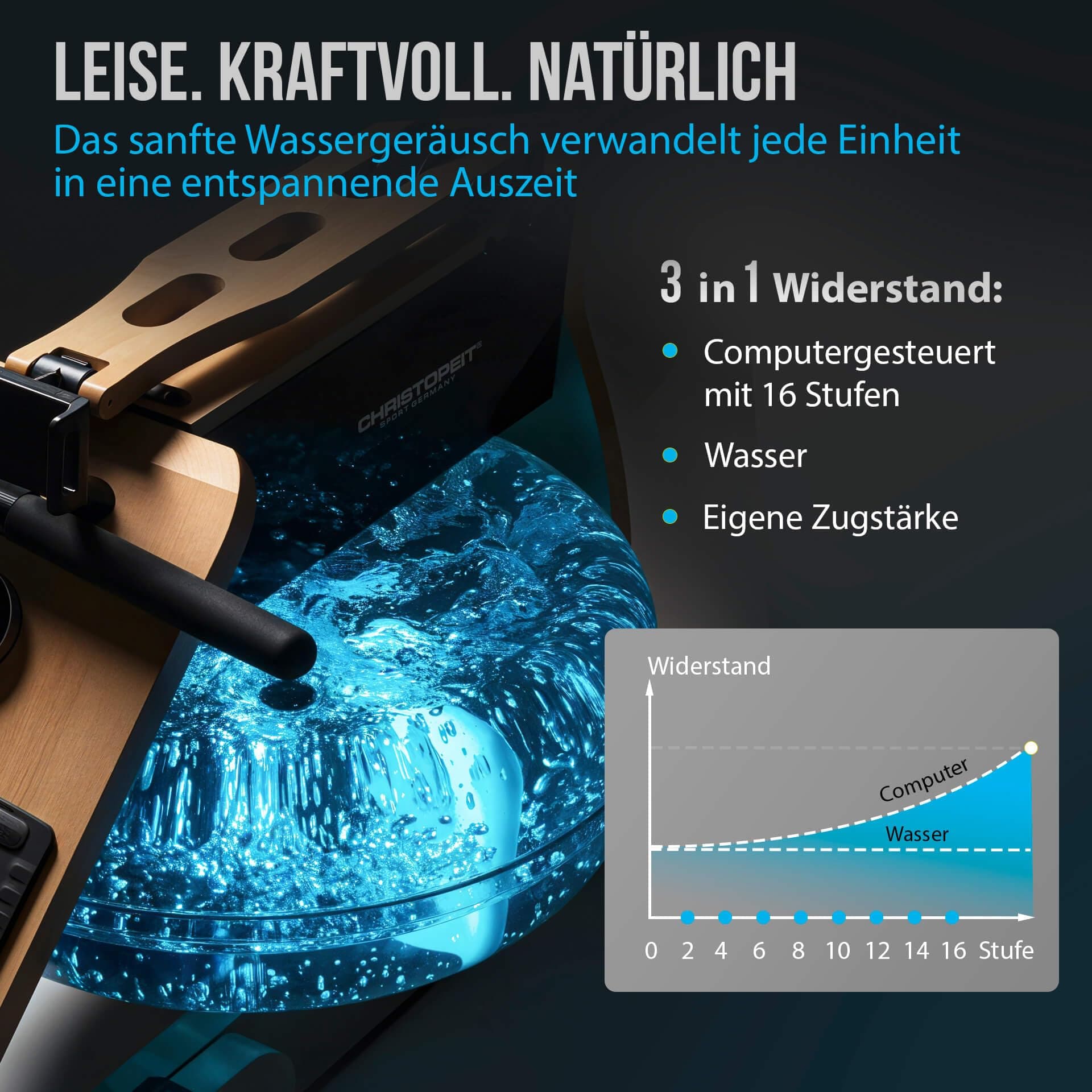 CHRISTOPEIT SPORT GERMANY Christopeit Wasserrudergerät klappbar für Zuhause – Bild 3