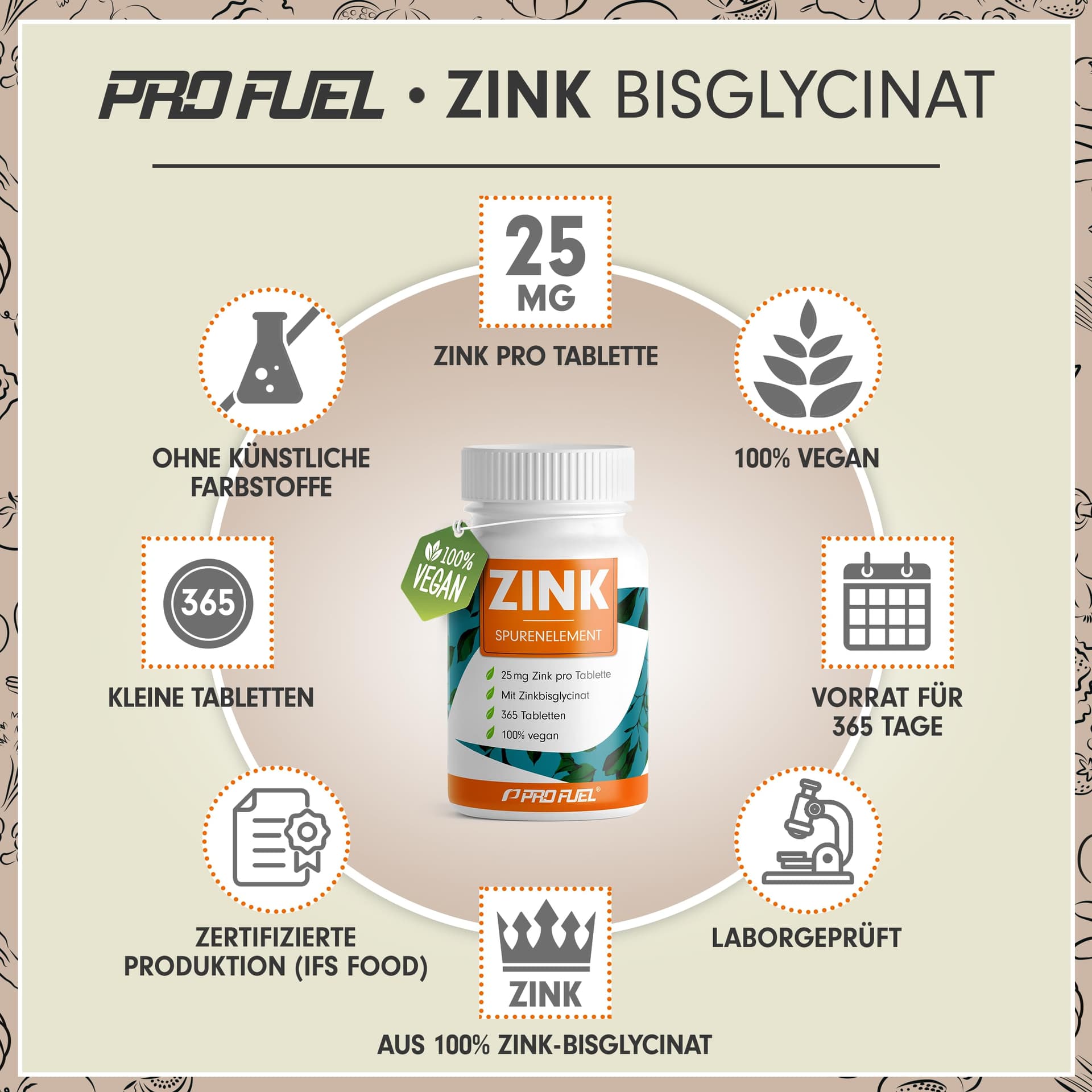 ProFuel Zink 25mg – Bild 2