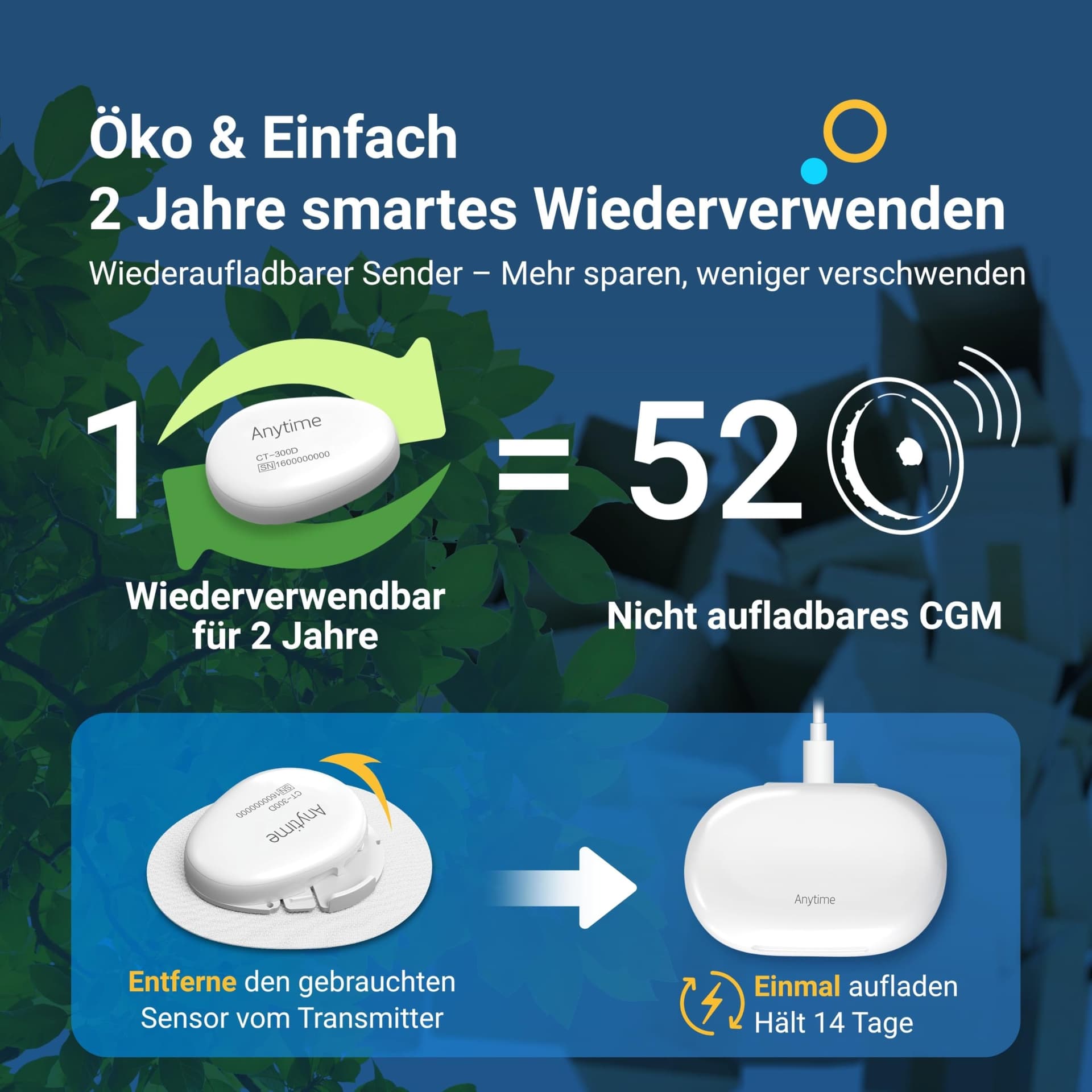 FORA Connect Glukose-Monitoring – Bild 6
