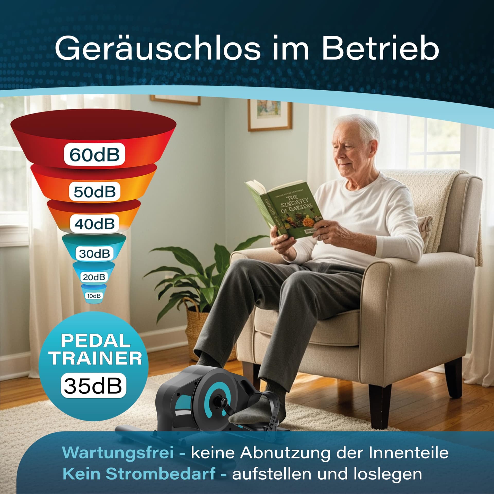 ambifit Pedaltrainer Ergometer Set [Magnetbremse & 16 – Bild 4