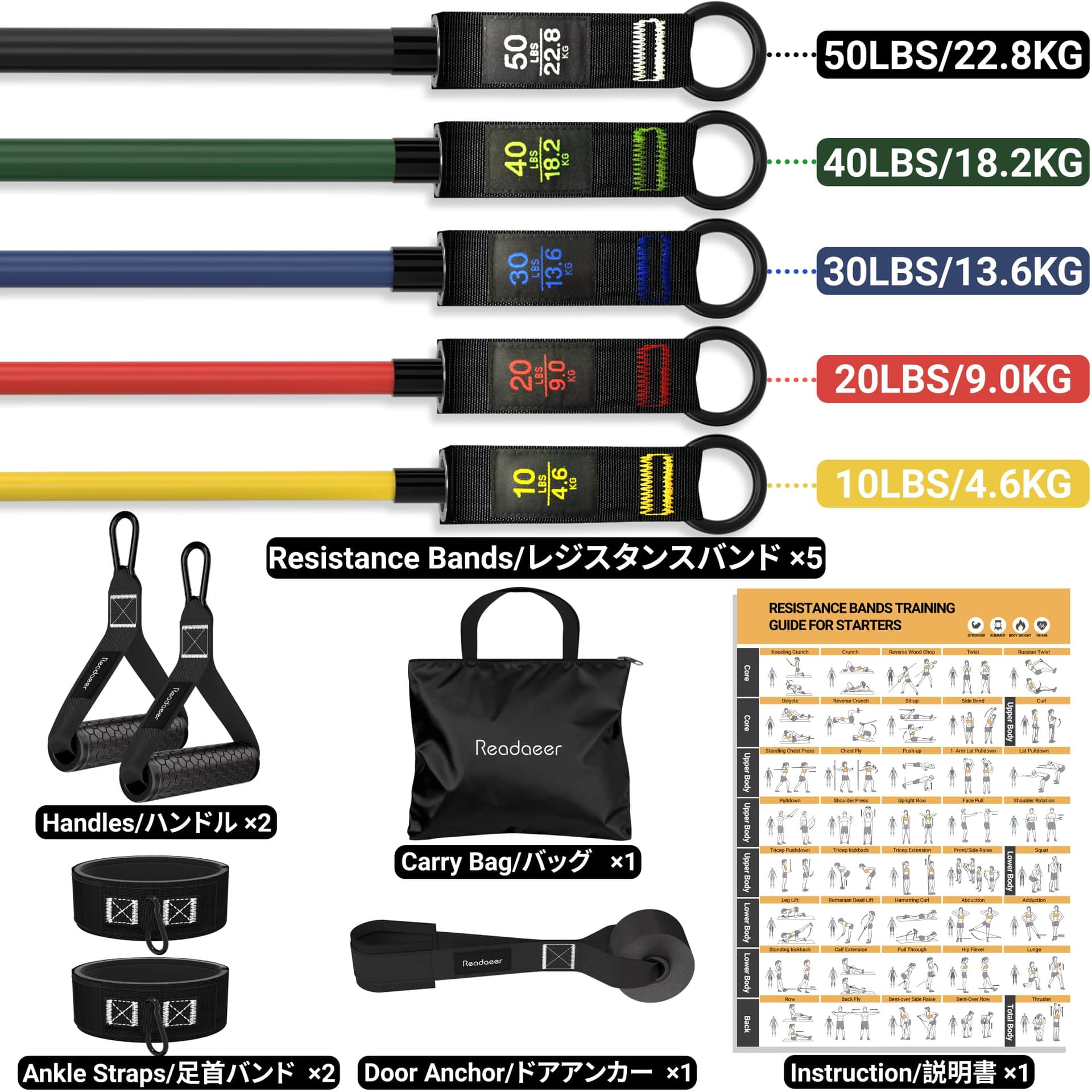 Readaeer Resistance Bands – Bild 2