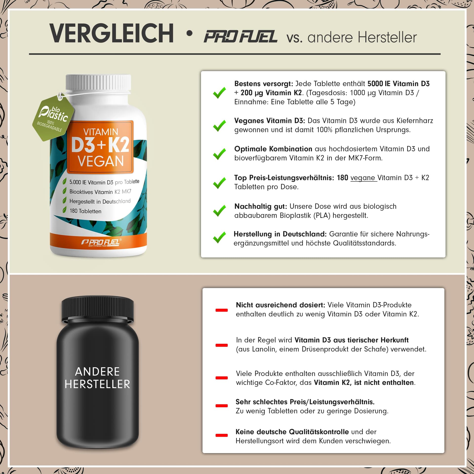 ProFuel Vitamin D3 K2 VEGAN - 180 Tabletten – Bild 3