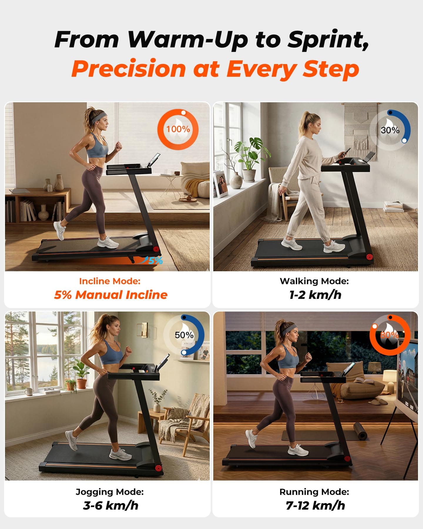 MJWW Folding Treadmills for Home – Bild 7