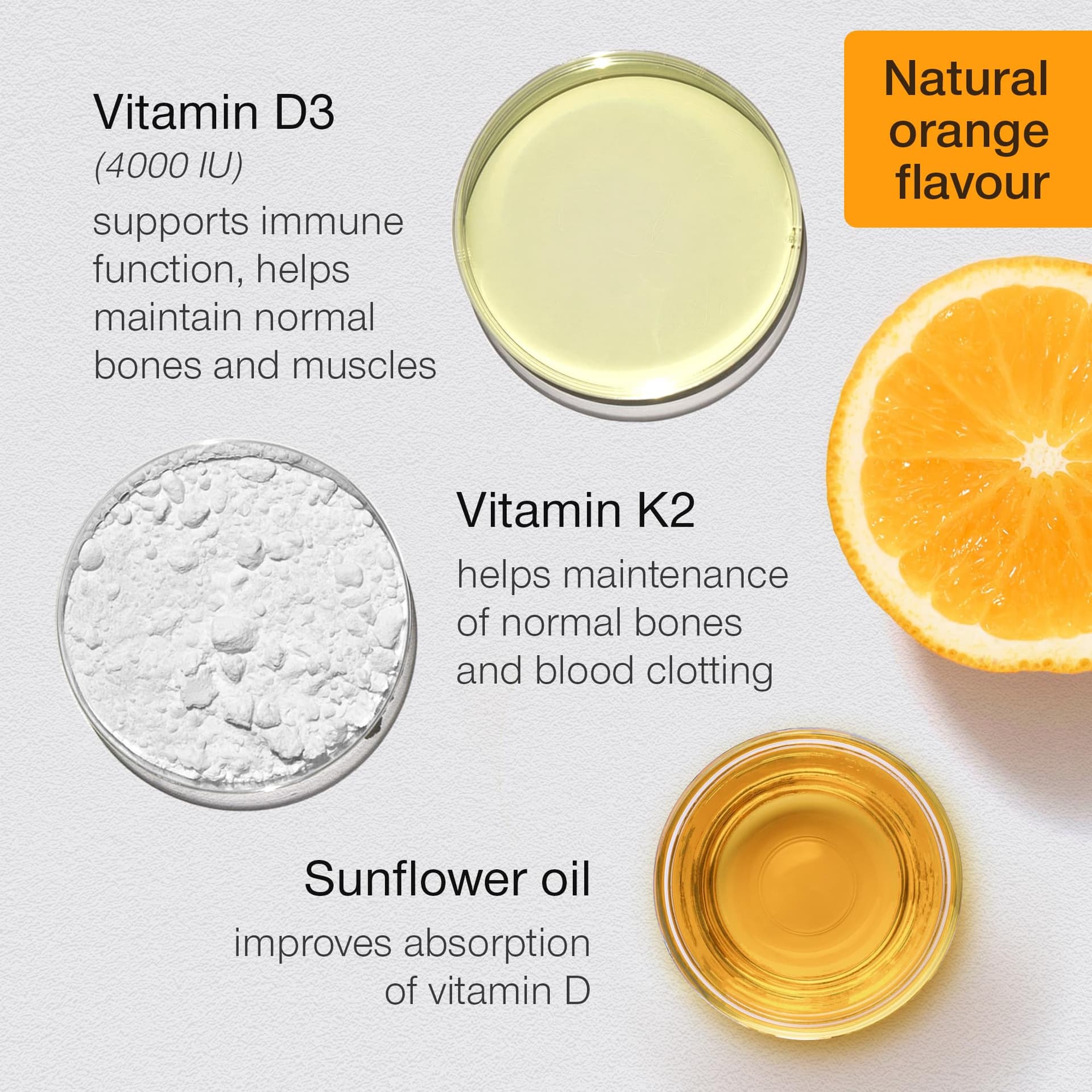 SuperSelf Vitamin D Drops – Bild 4