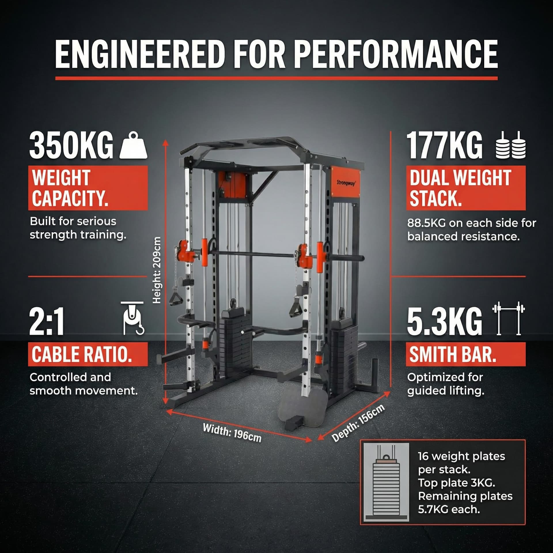 Strongway Multi Gym Smith Machine with Weights 177KG – Bild 2