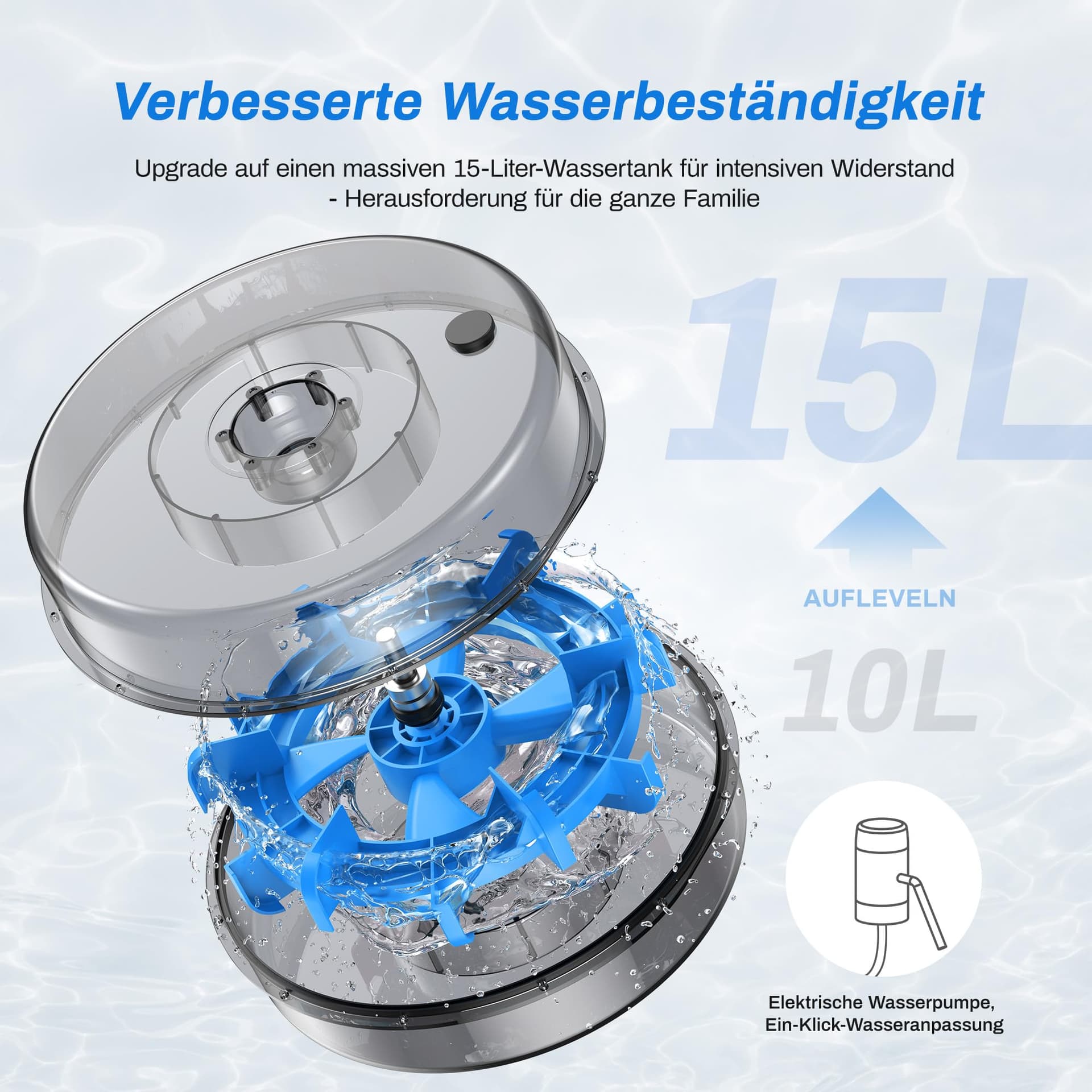 MERACH Wasserrudergerät für Zuhause, Rudergerät mit 15L – Bild 4