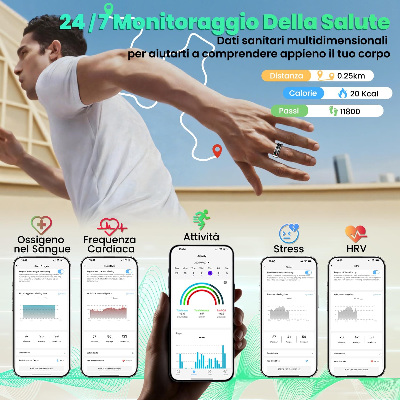 Gulemfy Smart Ring per Uomo Donna – Bild 4