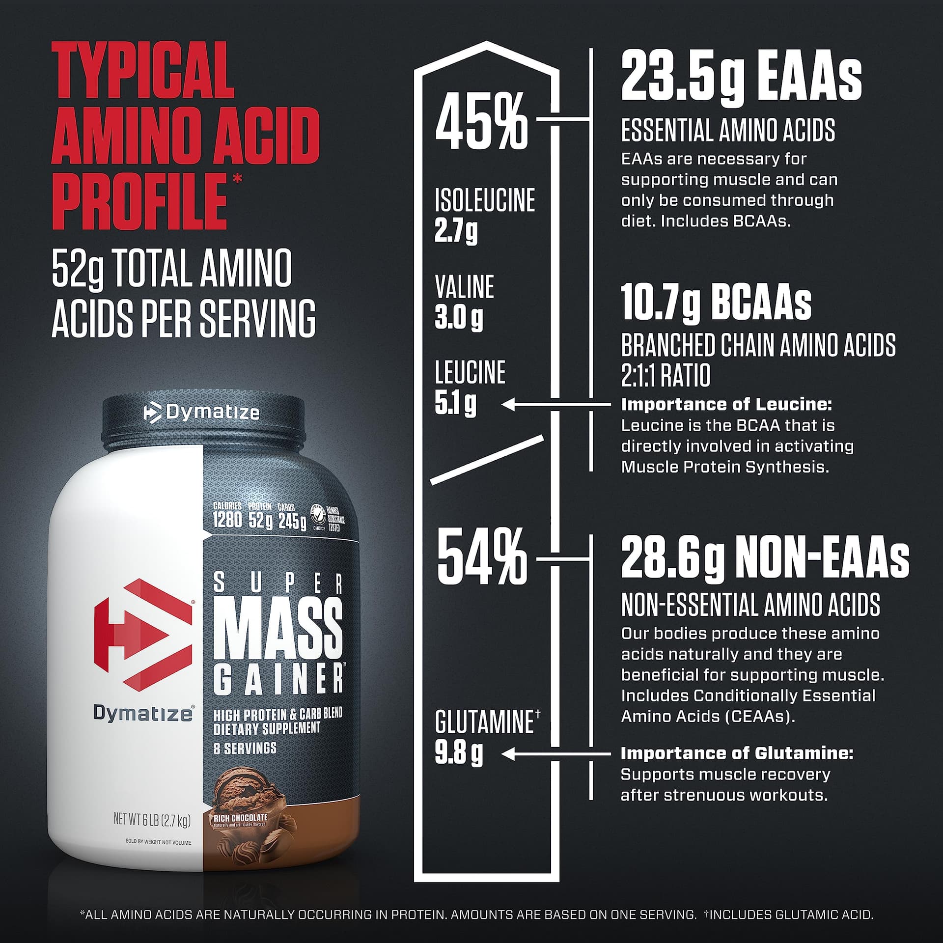 Dymatize Super Mass Gainer Protein Powder, Rich Chocolate, 52g – Bild 7
