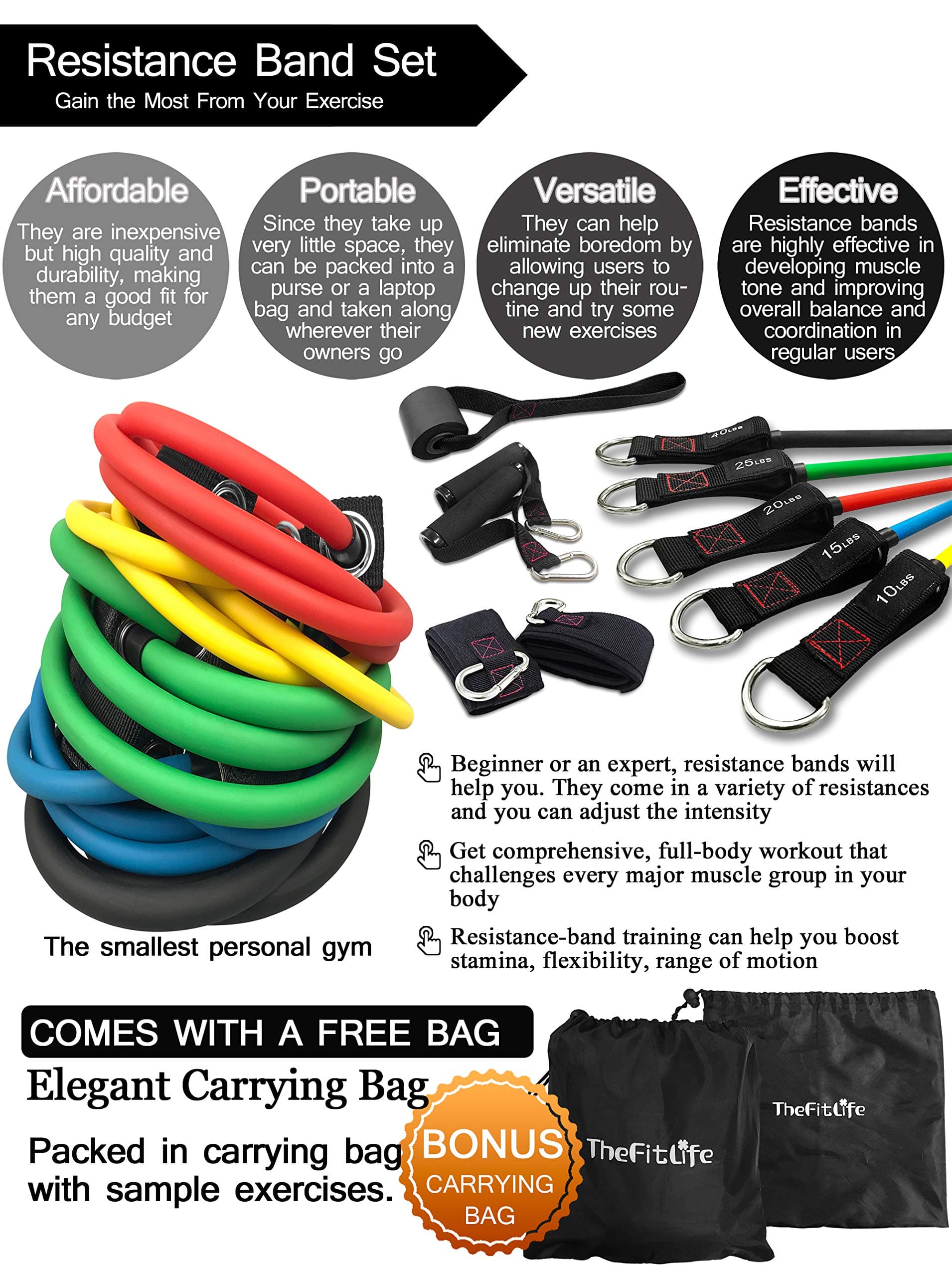 TheFitLife Exercise Resistance Bands with Handles – Bild 6