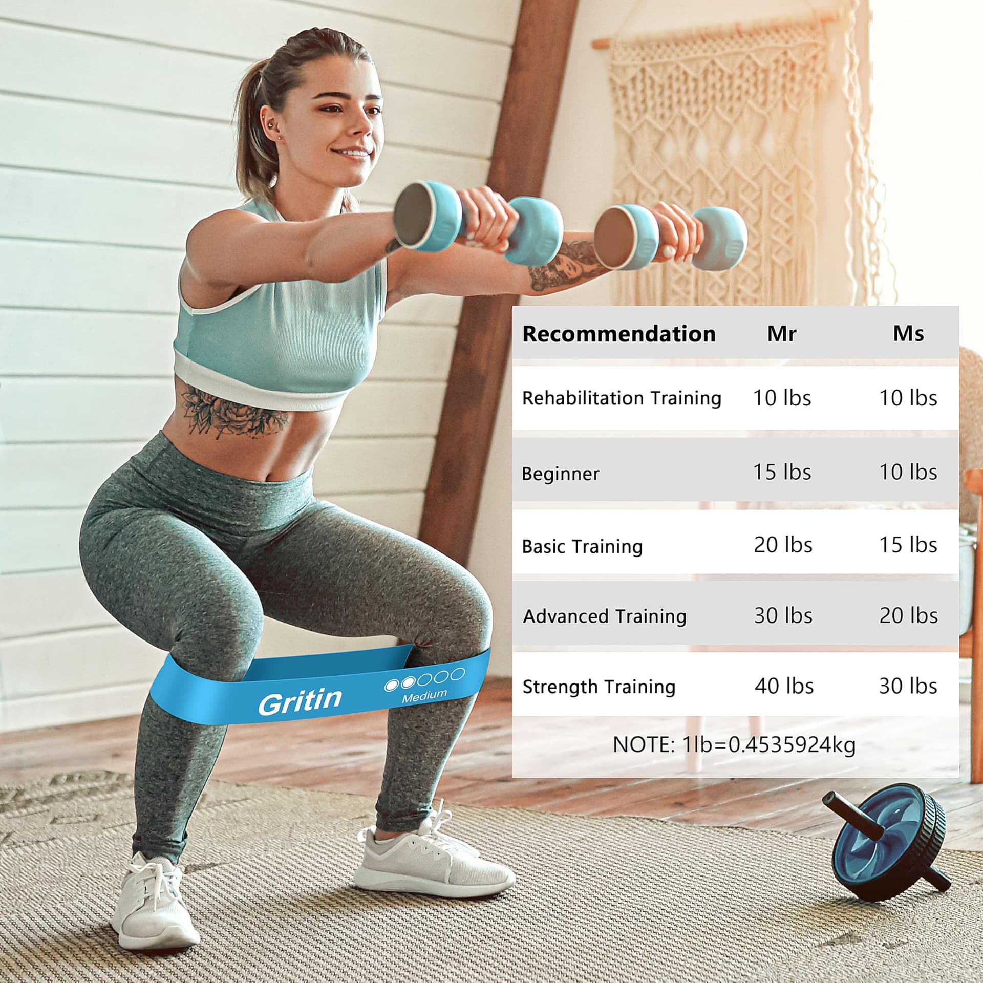 Gritin Fitnessbänder [5er Set] Widerstandsbänder mit 5 – Bild 5