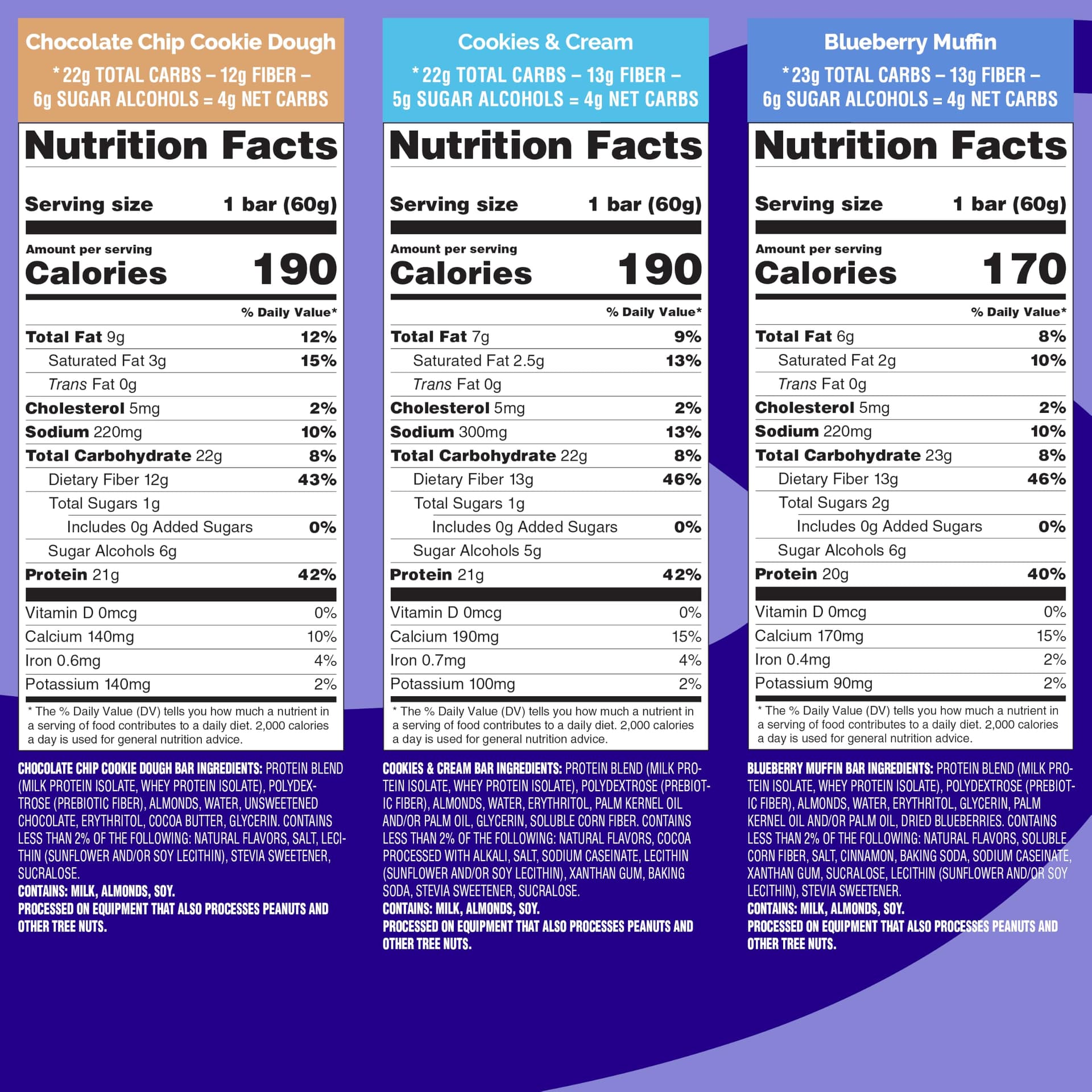 Quest Nutrition Ultimate Variety Pack Protein Bars – Bild 5