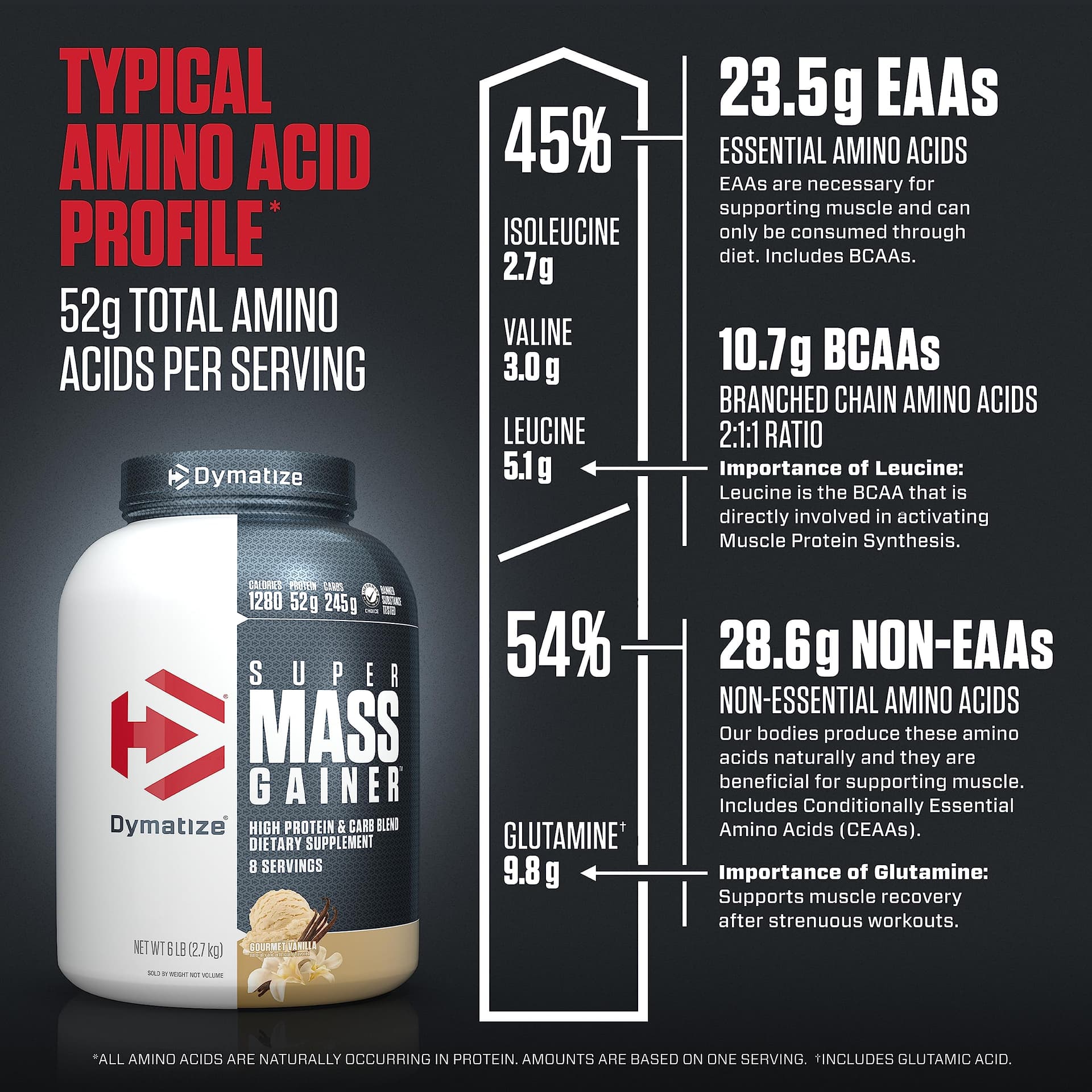 Dymatize Super Mass Gainer Protein Powder, Gourmet Vanilla, 52g – Bild 7