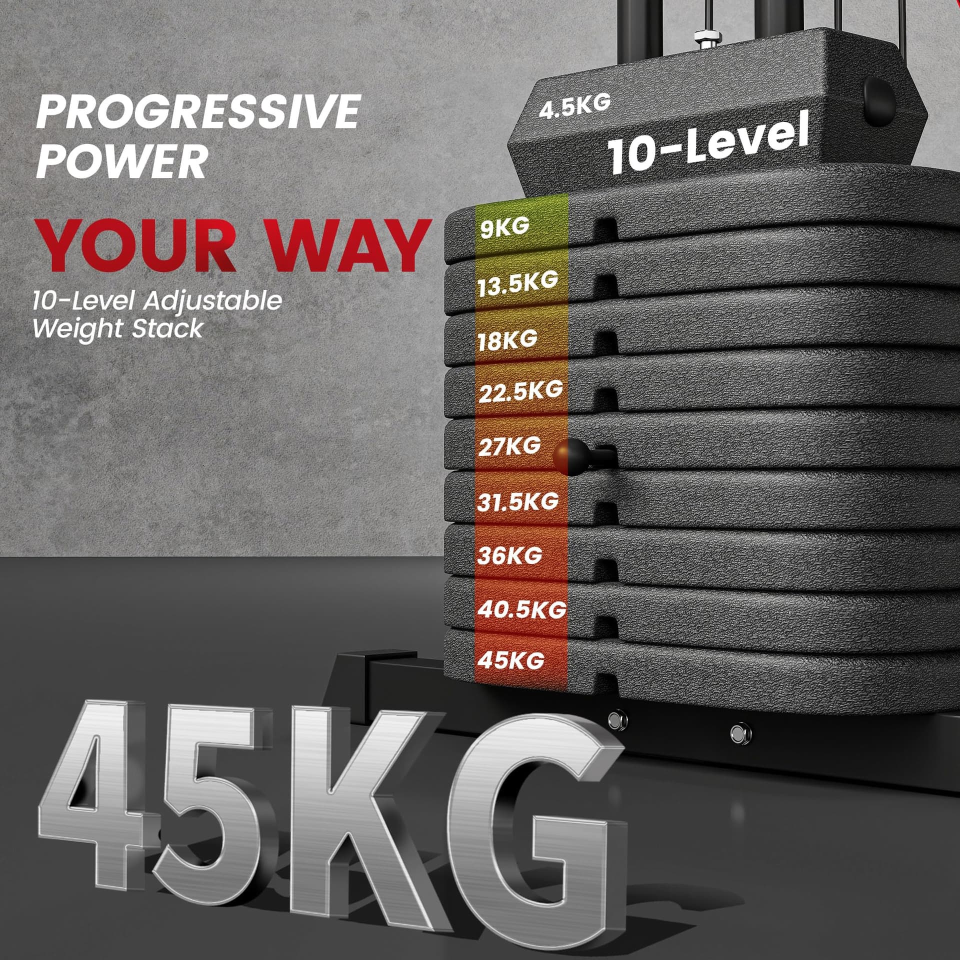 SPORTNOW Compact Home Gym System with 45kg – Bild 4