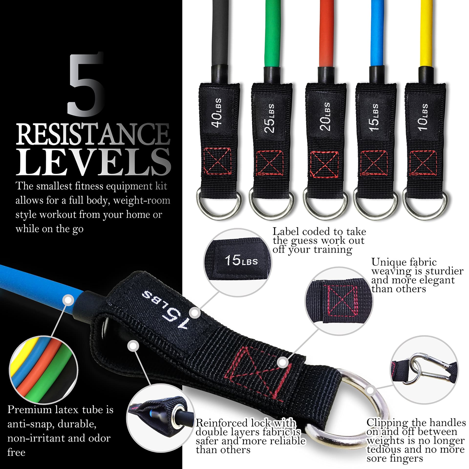 TheFitLife Exercise Resistance Bands with Handles – Bild 3