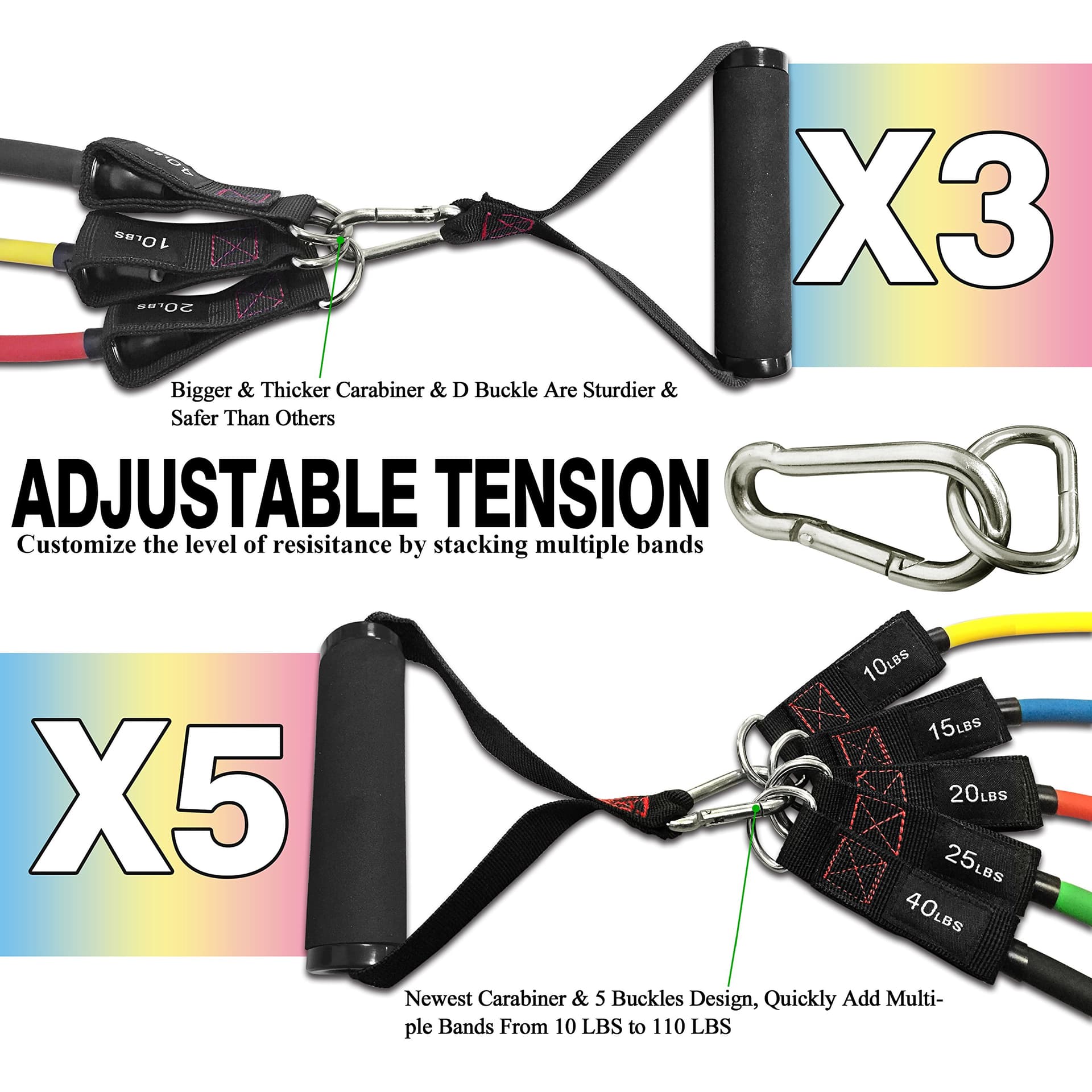 TheFitLife Exercise Resistance Bands with Handles – Bild 2