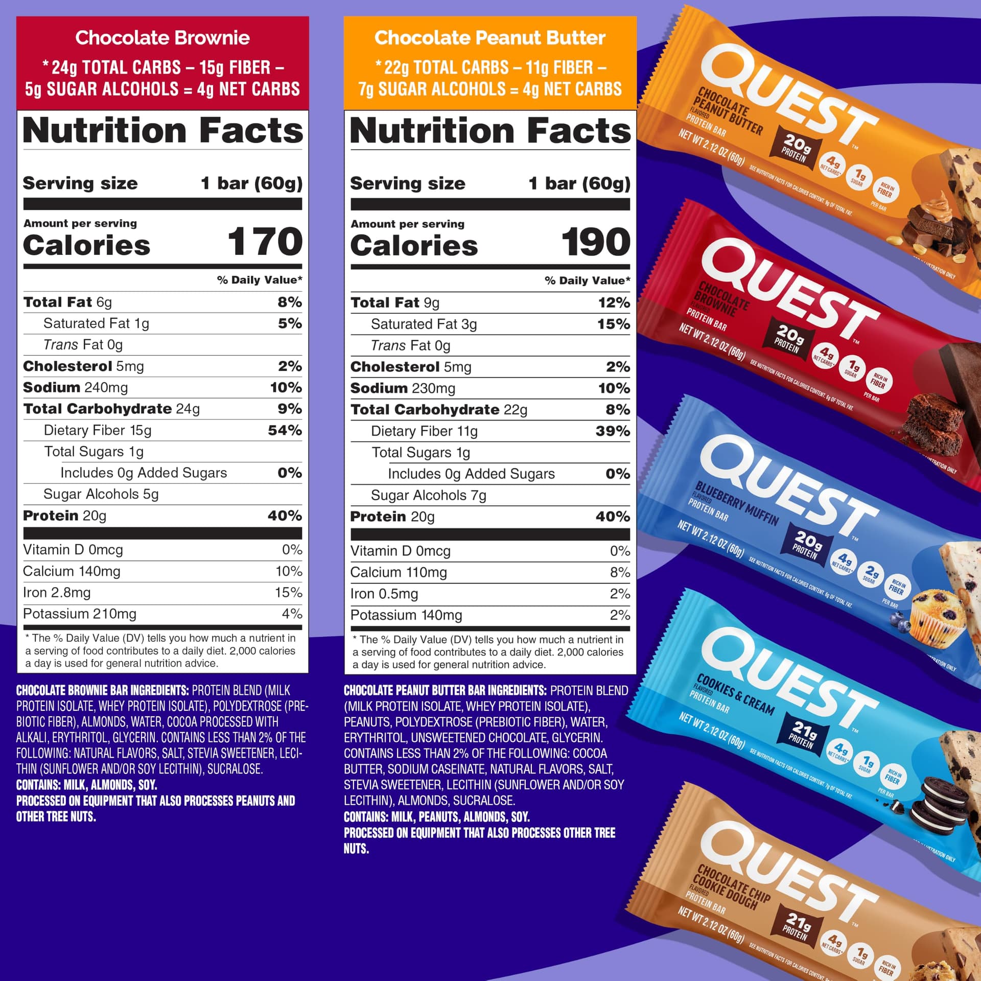 Quest Nutrition Ultimate Variety Pack Protein Bars – Bild 6