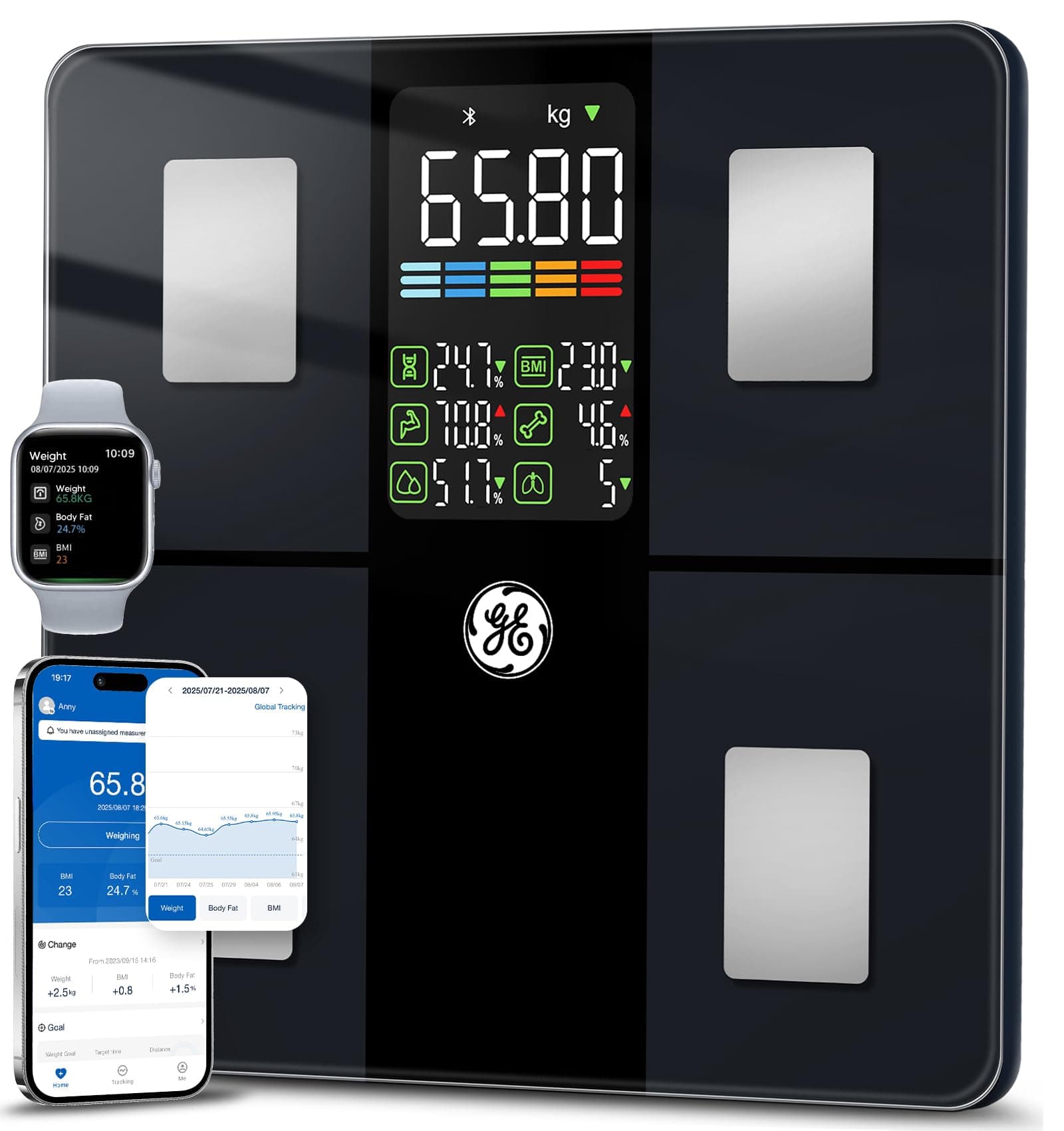 Global eFit Inc. (Manufactured under GE license) GE Weight Scale Smart for Body