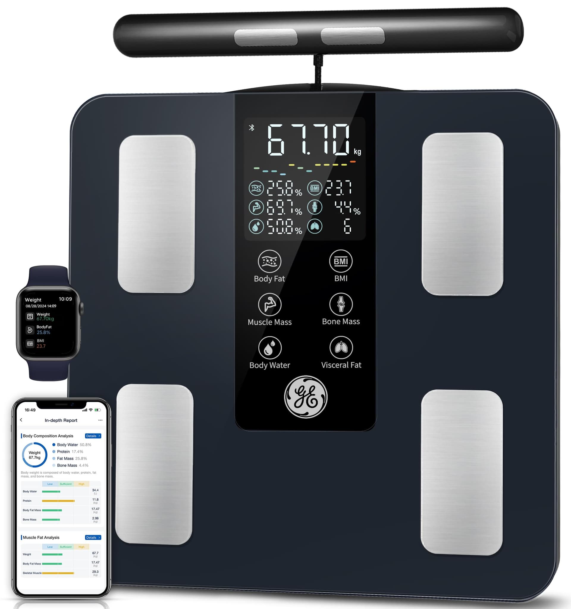 Global eFit Inc. (Manufactured under GE license) GE Scale for Body Weight and Fat