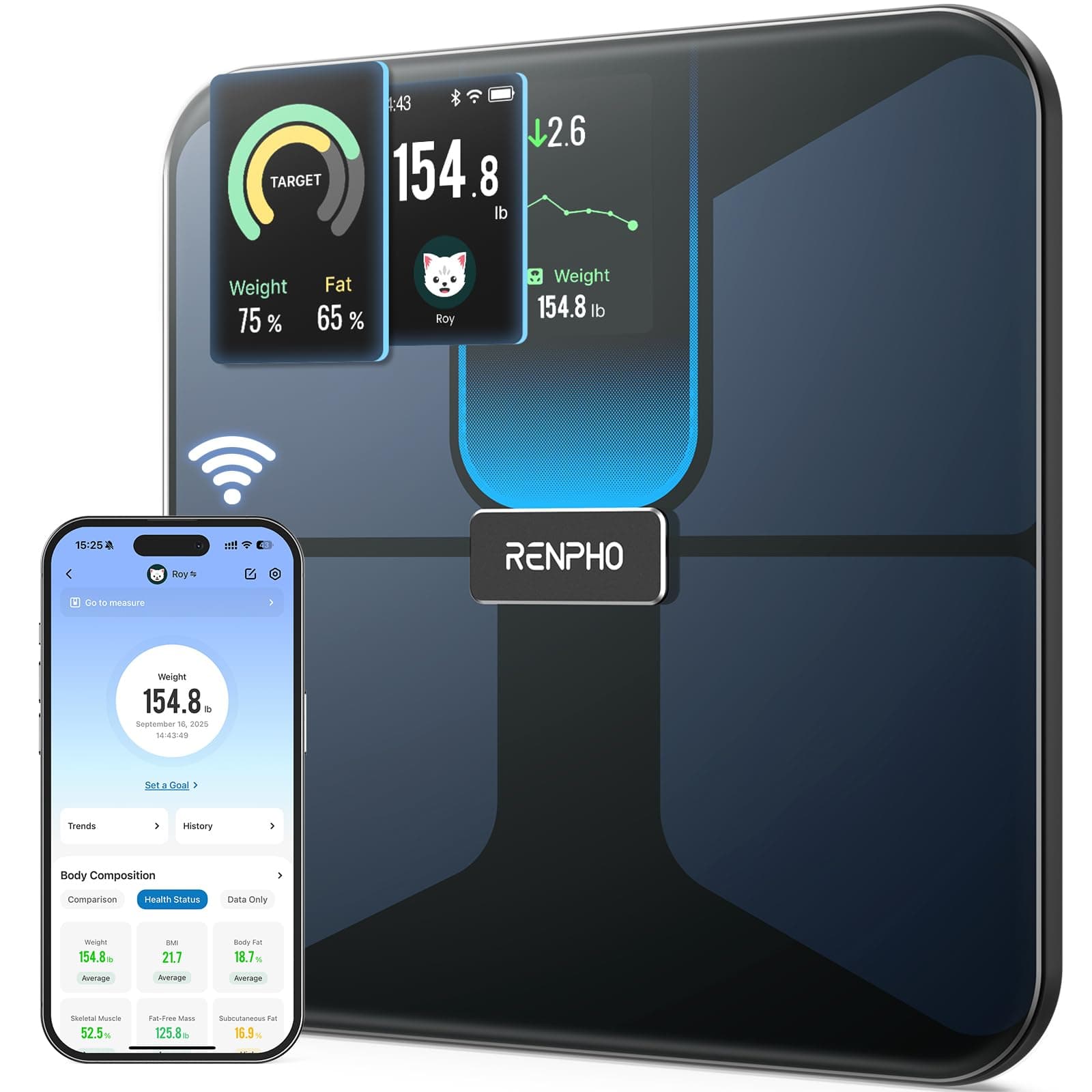 RENPHO RENPHO Waage mit BMI